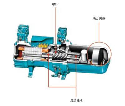 地源熱泵製冷劑如何製冷？