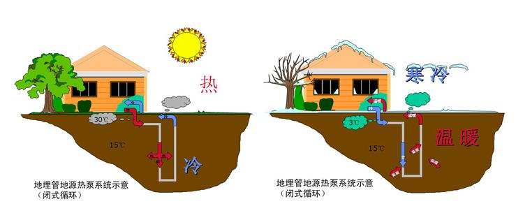 糖心VLOG官网入口地址組成及工作原理