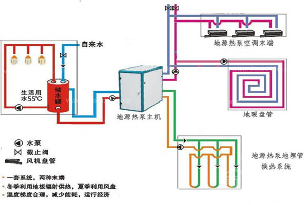 糖心视频APP下载网站进入IOS有什麽優點？