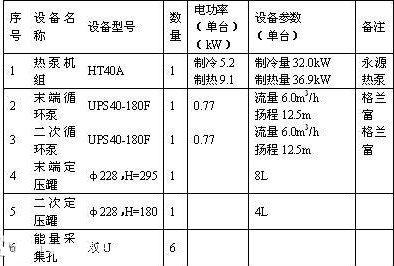 糖心视频APP下载网站进入IOS設計方案：糖心视频APP下载网站进入IOS設計規範