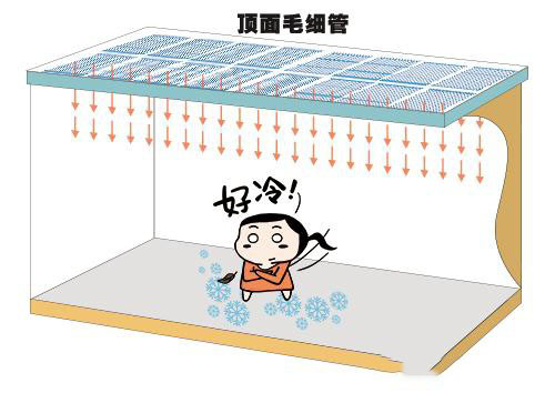 上海三恒係統哪家好？